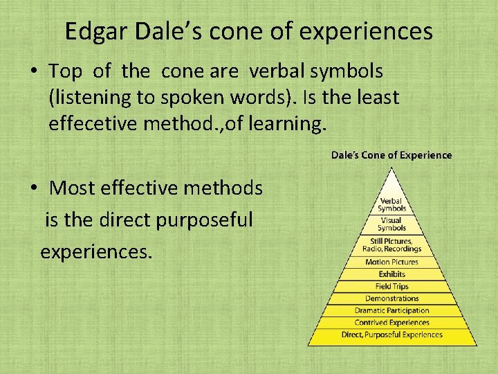 Edgar Dale’s cone of experiences • Top of the cone are verbal symbols (listening Edgar Dale’s cone of experiences • Top of the cone are verbal symbols (listening