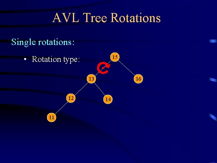AVL Tree Rotations Single rotations: 15 • Rotation type: 13 12 11 16 14