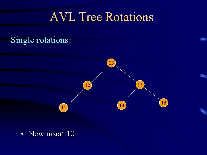 AVL Tree Rotations Single rotations: 13 15 12 11 • Now insert 10. 14
