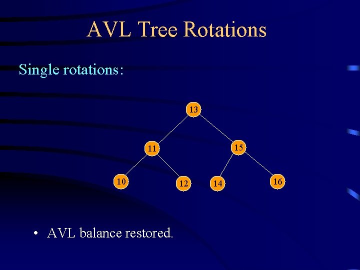 AVL Tree Rotations Single rotations: 13 15 11 10 • AVL balance restored. 12