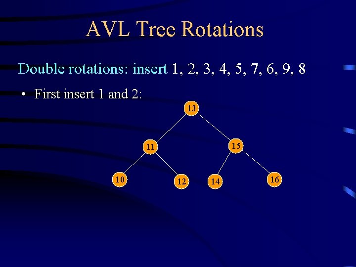AVL Tree Rotations Double rotations: insert 1, 2, 3, 4, 5, 7, 6, 9,