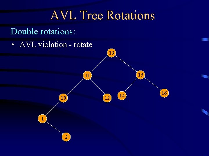 AVL Tree Rotations Double rotations: • AVL violation - rotate 13 15 11 10