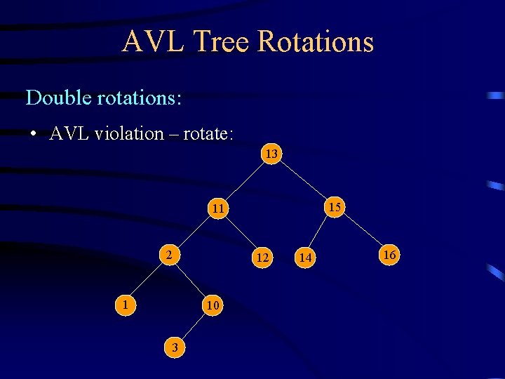AVL Tree Rotations Double rotations: • AVL violation – rotate: 13 15 11 2