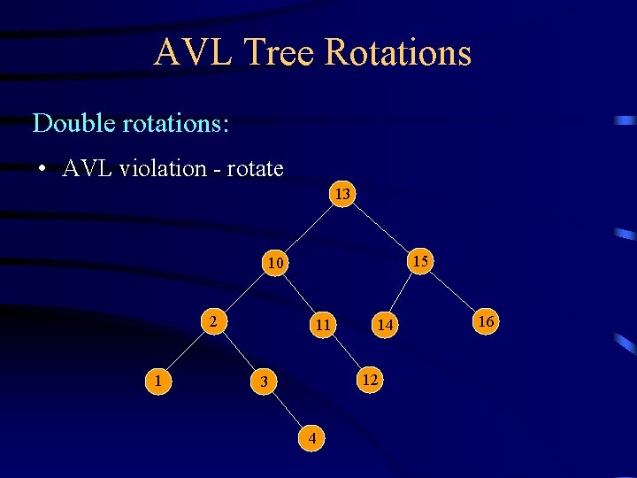 AVL Tree Rotations Double rotations: • AVL violation - rotate 13 15 10 2