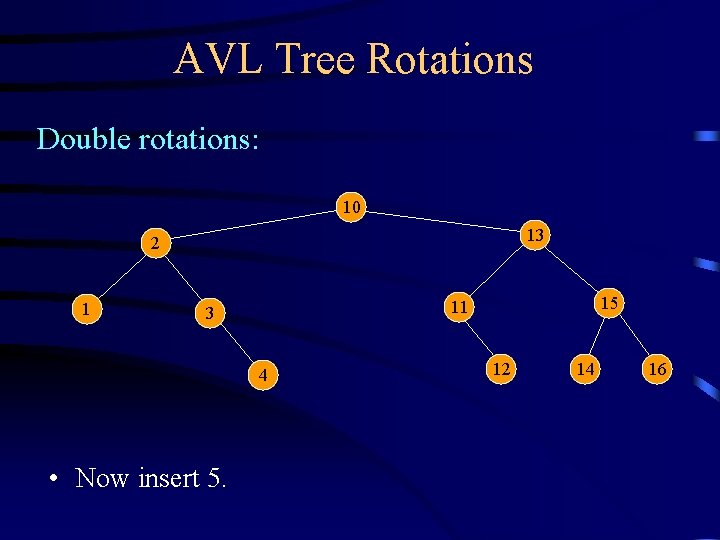 AVL Tree Rotations Double rotations: 10 13 2 1 4 • Now insert 5.