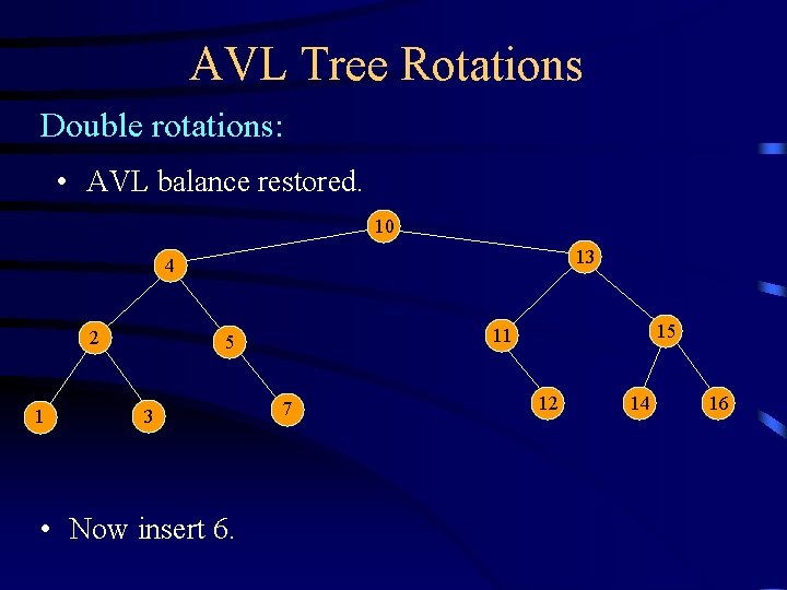 AVL Tree Rotations Double rotations: • AVL balance restored. 10 13 4 2 1