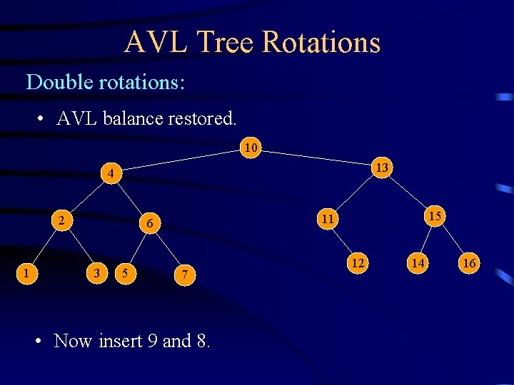 AVL Tree Rotations Double rotations: • AVL balance restored. 10 13 4 2 1