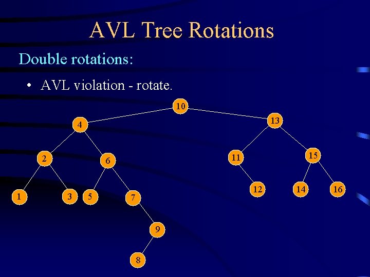 AVL Tree Rotations Double rotations: • AVL violation - rotate. 10 13 4 2