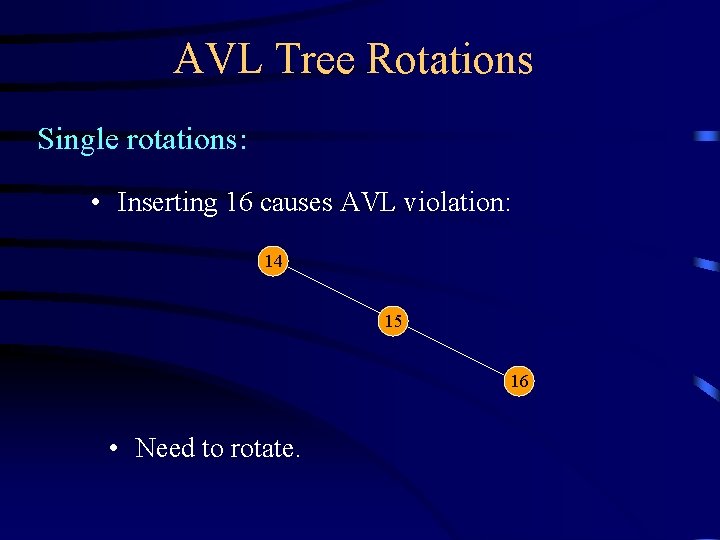 AVL Tree Rotations Single rotations: • Inserting 16 causes AVL violation: 14 15 16