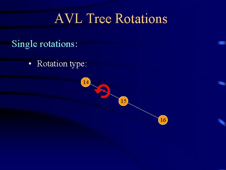 AVL Tree Rotations Single rotations: • Rotation type: 14 15 16 