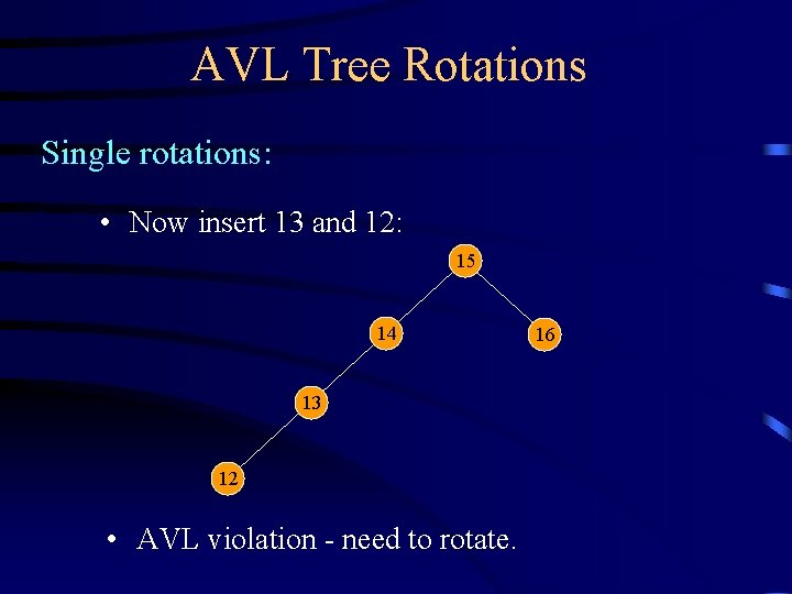 AVL Tree Rotations Single rotations: • Now insert 13 and 12: 15 14 13