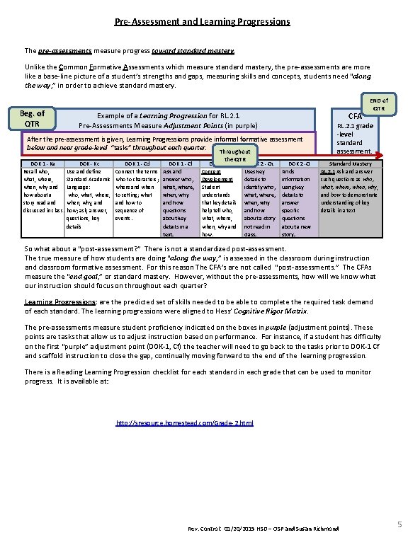 Pre-Assessment and Learning Progressions The pre-assessments measure progress toward standard mastery Unlike the Common