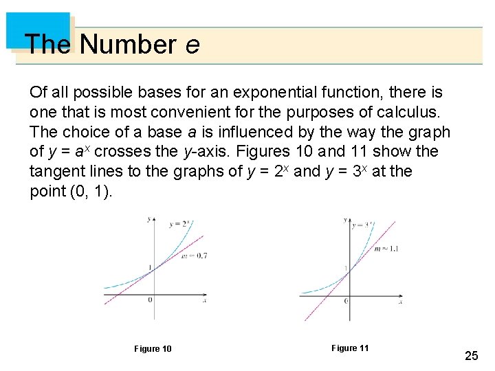 1 5 Exponential Functions Copyright Cengage Learning All