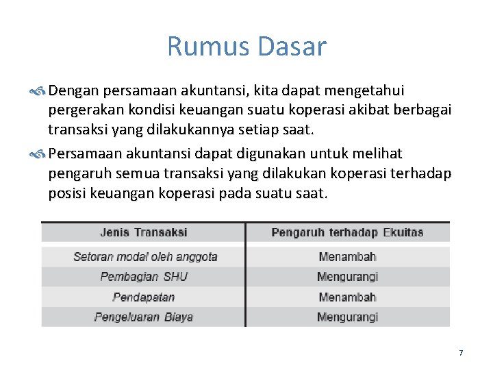 Rumus Dasar Dengan persamaan akuntansi, kita dapat mengetahui pergerakan kondisi keuangan suatu koperasi akibat