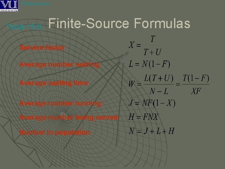 Waiting Lines Table 18. 6 Finite-Source Formulas Service factor Average number waiting Average waiting