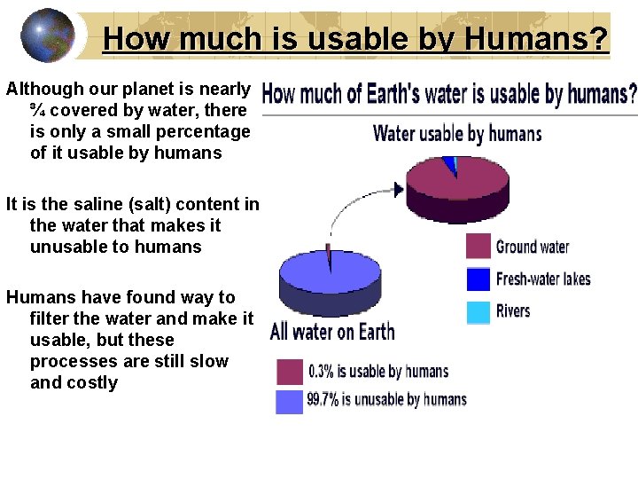 How much is usable by Humans? Although our planet is nearly ¾ covered by
