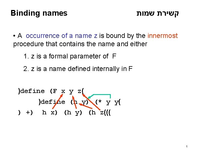 Binding names קשירת שמות • A occurrence of a name z is bound by