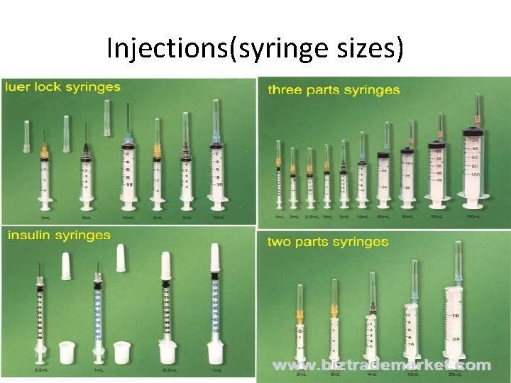 Injections(syringe sizes) 
