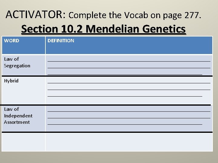 ACTIVATOR: Complete the Vocab on page 277. Section 10. 2 Mendelian Genetics WORD DEFINITION