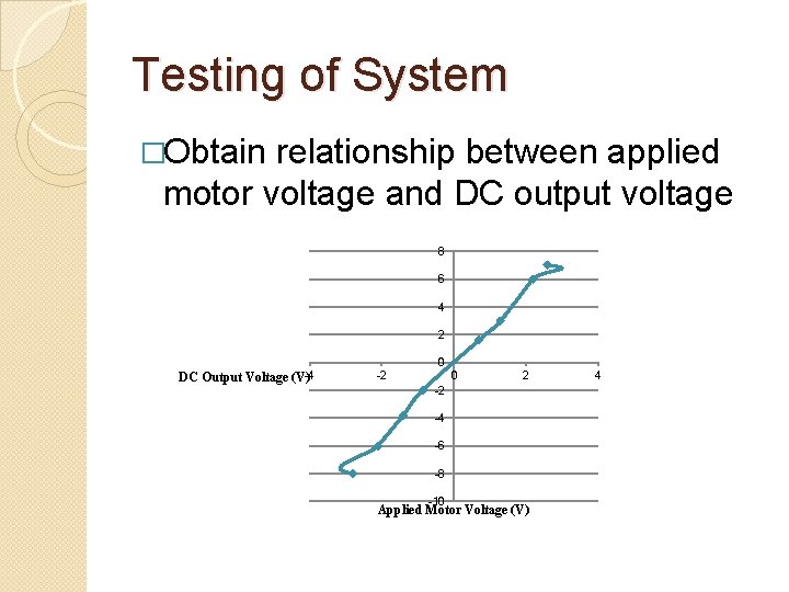 Testing of System �Obtain relationship between applied motor voltage and DC output voltage 8