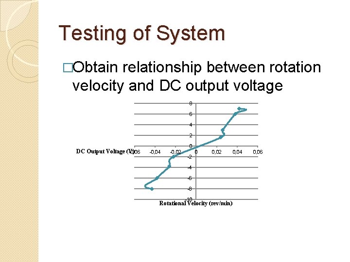 Testing of System �Obtain relationship between rotation velocity and DC output voltage 8 6