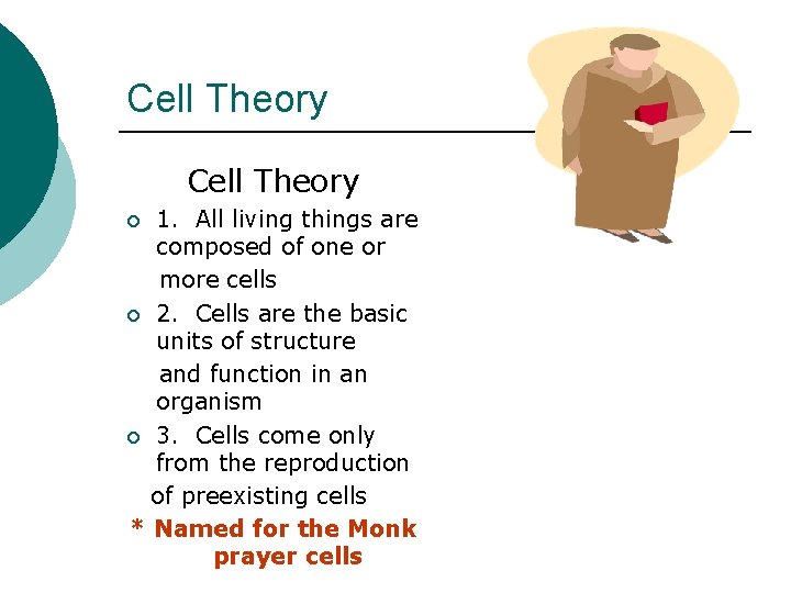 Cell Theory 1. All living things are composed of one or more cells ¡