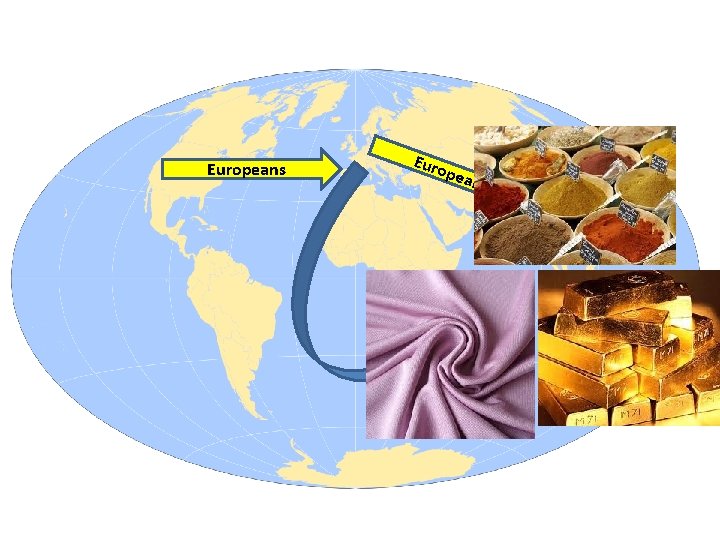 Europeans Euro pea ns West Indies 