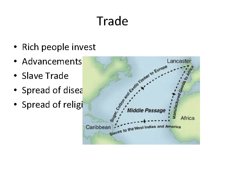 Trade • • • Rich people invest Advancements & spread of technology Slave Trade