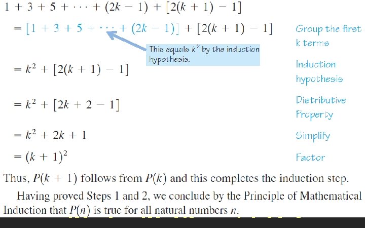 Mathematical Induction 
