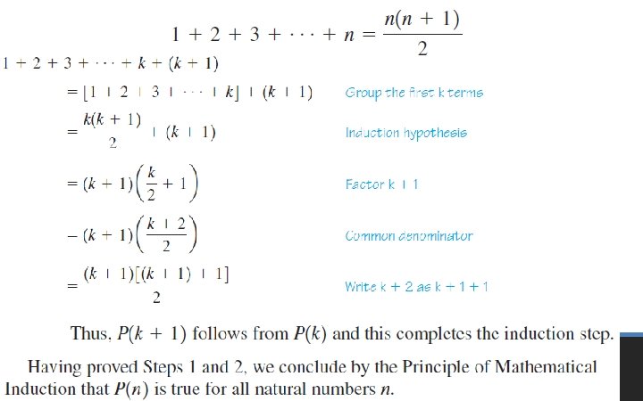 Mathematical Induction 