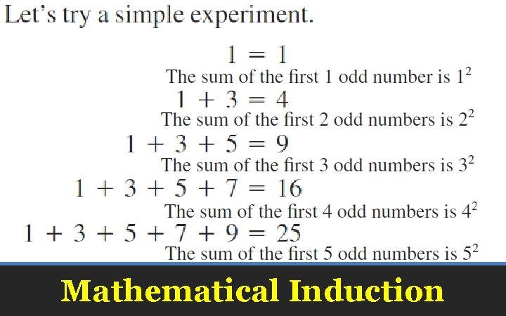 Mathematical Induction 