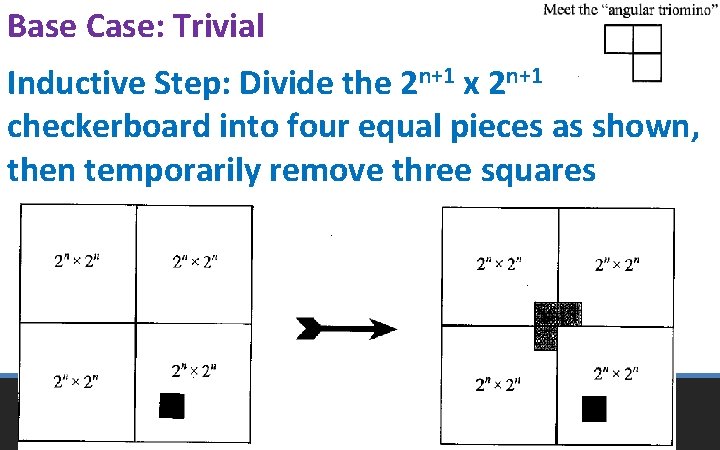 Base Case: Trivial Inductive Step: Divide the 2 n+1 x 2 n+1 checkerboard into