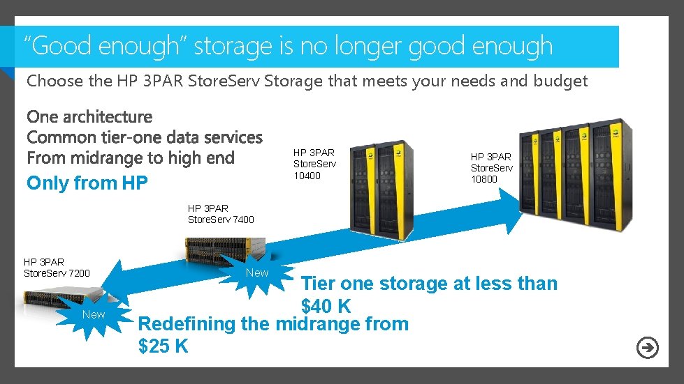 “Good enough” storage is no longer good enough Choose the HP 3 PAR Store.