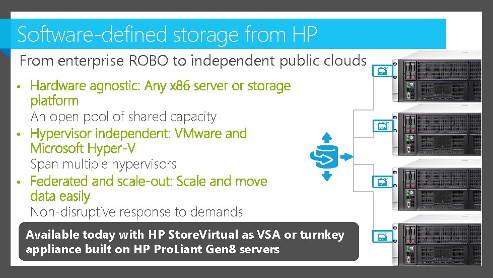 Software-defined storage from HP From enterprise ROBO to independent public clouds • An open