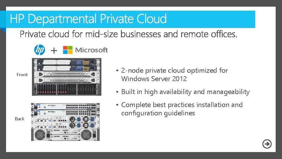 + Front • 2 -node private cloud optimized for Windows Server 2012 • Built