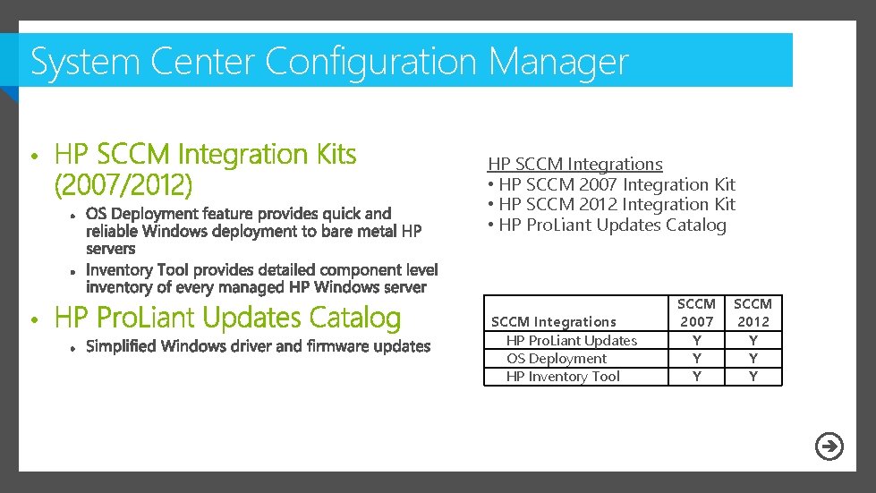 System Center Configuration Manager Integrations • • HP SCCM Integrations • HP SCCM 2007