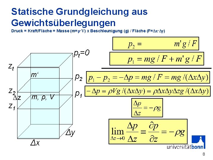 Statische Grundgleichung aus Gewichtsüberlegungen Druck = Kraft/Fläche = Masse (m=ρ·V) x Beschleunigung (g) /