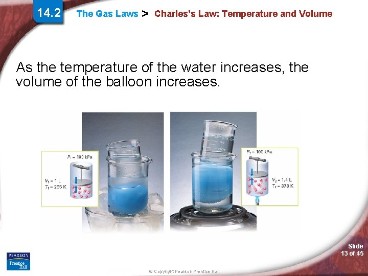 14. 2 The Gas Laws > Charles’s Law: Temperature and Volume As the temperature