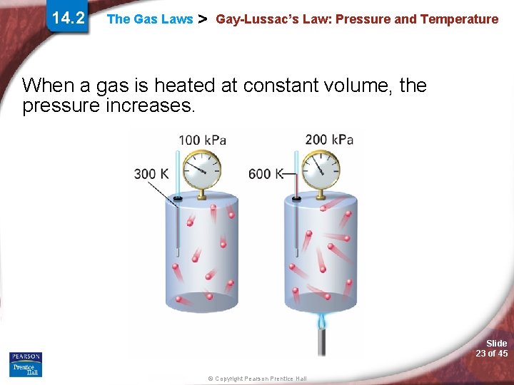 14. 2 The Gas Laws > Gay-Lussac’s Law: Pressure and Temperature When a gas