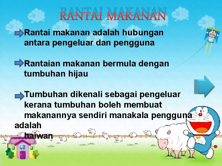 RANTAI MAKANAN Rantai makanan adalah hubungan antara pengeluar dan pengguna Rantaian makanan bermula dengan