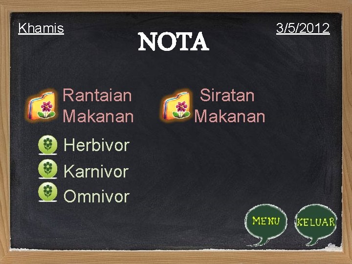 Khamis Rantaian Makanan Herbivor Karnivor Omnivor NOTA Siratan Makanan 3/5/2012 