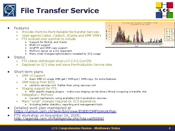 File Transfer Service • Features • • • Status • • • Provides Point-to-Point