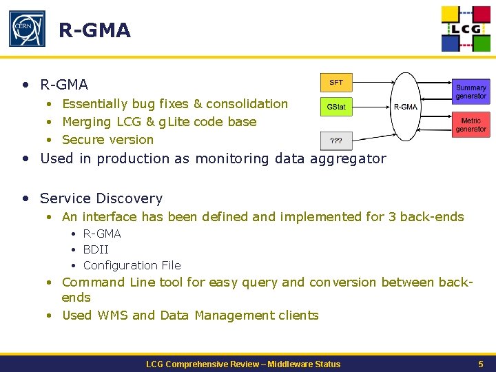 R-GMA • Essentially bug fixes & consolidation • Merging LCG & g. Lite code