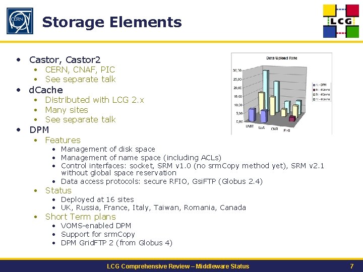 Storage Elements • Castor, Castor 2 • CERN, CNAF, PIC • See separate talk