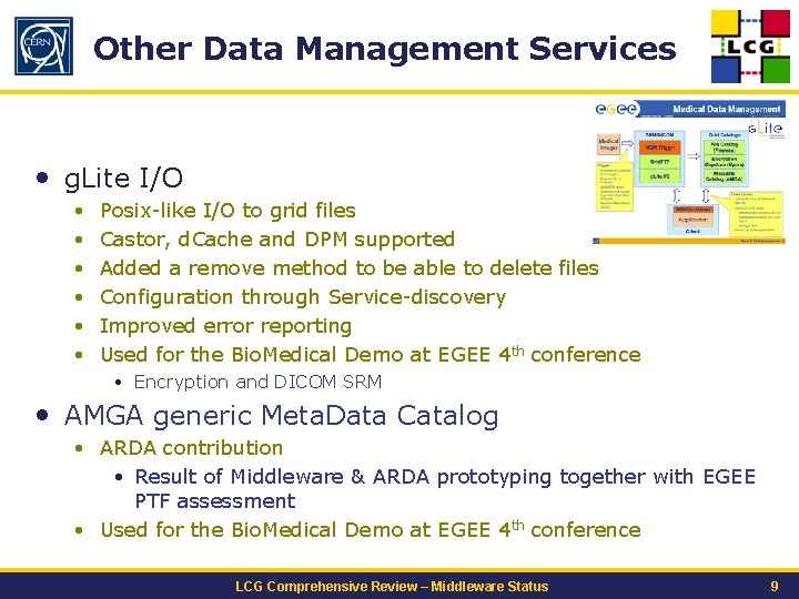 Other Data Management Services • g. Lite I/O • Posix-like I/O to grid files