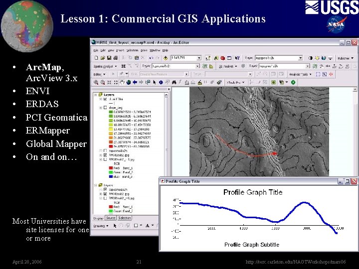 Lesson 1: Commercial GIS Applications • Arc. Map, Arc. View 3. x • ENVI