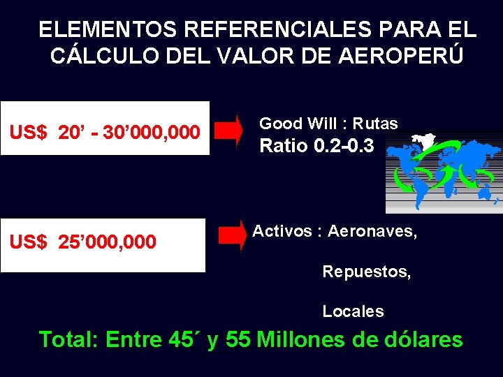 ELEMENTOS REFERENCIALES PARA EL CÁLCULO DEL VALOR DE AEROPERÚ US$ 20’ - 30’ 000,