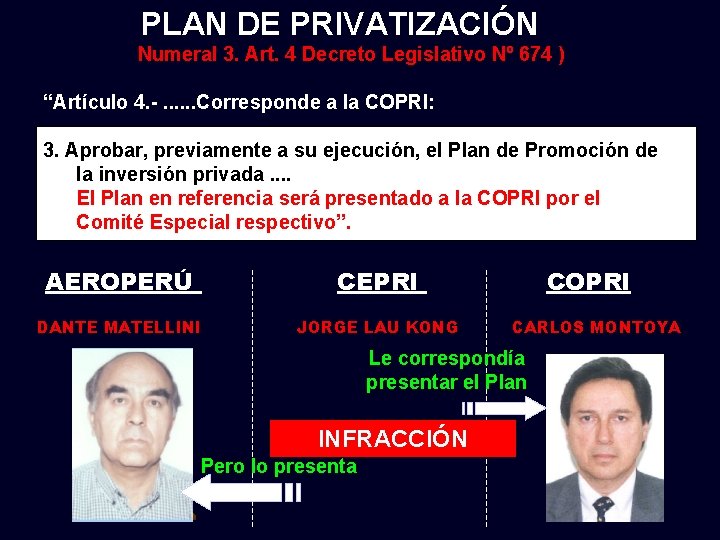 PLAN DE PRIVATIZACIÓN Numeral 3. Art. 4 Decreto Legislativo Nº 674 ) “Artículo 4.