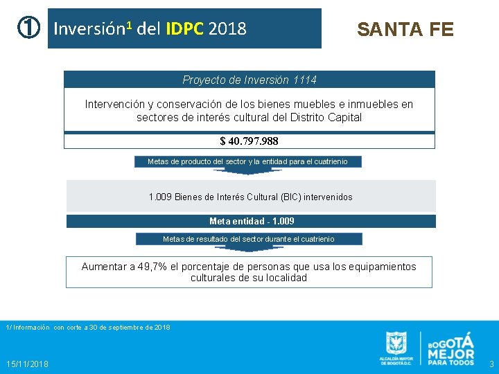① Inversión 1 del IDPC 2018 SANTA FE Proyecto de Inversión 1114 Intervención y