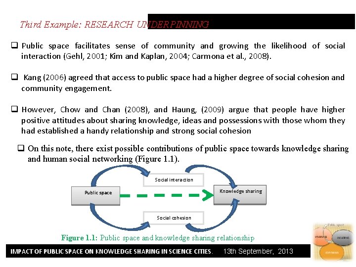 Third Example: RESEARCH UNDERPINNING q Public space facilitates sense of community and growing the